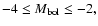 $-4\le M_{\rm {bol}} \le -2,$