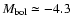 $M_{\rm {bol}}\simeq -4.3$