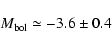 \begin{displaymath}M_{\rm {bol}}\simeq -3.6\pm 0.4
\end{displaymath}