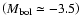 $\left(M_{\rm {bol}}\simeq-3.5\right)$
