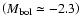 $\left(M_{\rm {bol}}\simeq -2.3\right)$