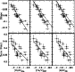 \begin{figure}
\par\includegraphics[width=7.3cm,clip]{ivanov03.eps}\end{figure}