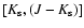 $[K_{\rm s},(J-K_{\rm s})]$