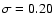 $\sigma=0.20$