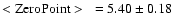 $< {\rm Zero Point} >~ = 5.40\pm0.18$
