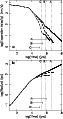 \begin{figure}
\par\includegraphics[width=5.5cm,clip]{ms2357f1a.eps}\par\includegraphics[width=5.5cm,clip]{ms2357f1b.eps}\end{figure}