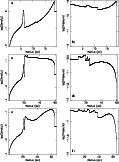 \begin{figure}
\par\mbox{\includegraphics[width=7cm,clip]{ms2357f8a.eps}\hspace*...
...eps}\hspace*{3mm}
\includegraphics[width=7cm,clip]{ms2357f8f.eps} }
\end{figure}