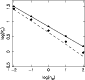 \begin{figure}
\par\includegraphics[width=7.5cm,clip]{ms2357f9.eps}\end{figure}