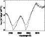 \begin{figure}
\par\includegraphics[width=8cm,clip]{MS2439f2.ps} \end{figure}