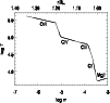 \begin{figure}
\par\includegraphics[width=8.8cm,height=8.3cm,clip]{MS2439f3.ps} \end{figure}