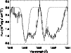 \begin{figure}
\par\includegraphics[width=8.8cm,clip]{MS2439f5.ps} \end{figure}