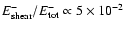 $E^{-}_{\rm shear}/E^{-}_{\rm tot} \propto 5\times 10^{-2}$