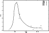 \begin{figure}
\par\includegraphics[width=8.8cm,clip]{f14.eps} \end{figure}