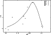 \begin{figure}
\par\includegraphics[width=8.8cm,clip]{f15.eps} \end{figure}