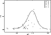 \begin{figure}
\par\includegraphics[width=8.8cm,clip]{f16.eps} \end{figure}