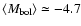 $\left<M_{\rm {bol}}\right>\simeq -4.7$