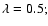 $\lambda =0.5;$