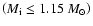 $\left(M_{\rm {i}}\le1.15~M_{\odot}\right)$
