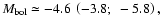 $M_{\rm {bol}}\simeq-4.6~\left(-3.8;~-5.8\right),$