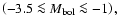 $\left(-3.5 \la M_{\rm {bol}} \la -1\right),$