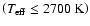 $\left(T_{\rm {eff}}\le2700~\rm {K}\right)$