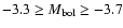 $-3.3\ge M_{\rm {bol}}\ge-3.7$