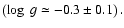 $\left(\log~g\simeq-0.3\pm0.1\right).$