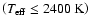 $\left(T_{\rm {eff}}\le2400~\rm {K}\right)$