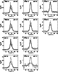 \begin{figure}
\par\includegraphics[width=10cm,clip]{MS2487f4.eps} \end{figure}