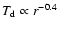 $T_{\rm d} \propto r^{-0.4}$