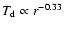 $T_{\rm d} \propto r^{-0.33}$