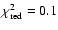 $\chi^2_{{\rm red}} =0.1$