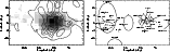 \begin{figure}
\par\mbox{\includegraphics[width=6.8cm,clip]{MS2508f2a.eps}\hspace*{2mm}\includegraphics[width=6.8cm,clip]{MS2508f2b.eps} }
\end{figure}