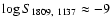 $\log S_{1809,~1137} \approx -9$