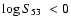 $\log \mbox{$S_{53}$ }< 0$