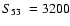 $\mbox{$S_{53}$ }= 3200$