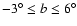 $-3\ensuremath{^\circ}\le b \le 6\ensuremath{^\circ} $