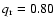 $q_{\rm r} =
0.80$