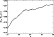 \begin{figure}
\par\resizebox{9.4cm}{!}{\includegraphics[clip]{diff.ps}}
\end{figure}