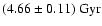 $(4.66 \pm 0.11) \; {\rm Gyr}$