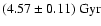 $(4.57\pm 0.11)\ {\rm Gyr}$