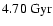 $4.70 \; {\rm Gyr}$