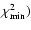 $\chi^2_{\rm min})$