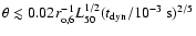 $\theta\lesssim 0.02r_{\rm o,6}^{-1}L_{50}^{1/2}(t_{\rm dyn}/10^{-3}~{\rm s})^{2/5}$