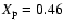 $X_{\rm p}=0.46$