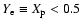 $Y_{\rm e}\equiv X_{\rm
p}<0.5$
