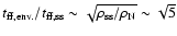 $t_{\rm ff,env.}/t_{\rm ff,ss}
\sim \sqrt{\rho_{\rm ss}/\rho_{\rm N}}\sim \sqrt{5}$