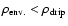 $\rho_{\rm env.} < \rho_{\rm drip}$