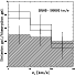 \begin{figure}
\par\resizebox{\hsize}{!}{\includegraphics{focardifig9.ps}}\end{figure}