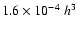 $1.6\times10^{\rm -4}~h^{\rm 3}$